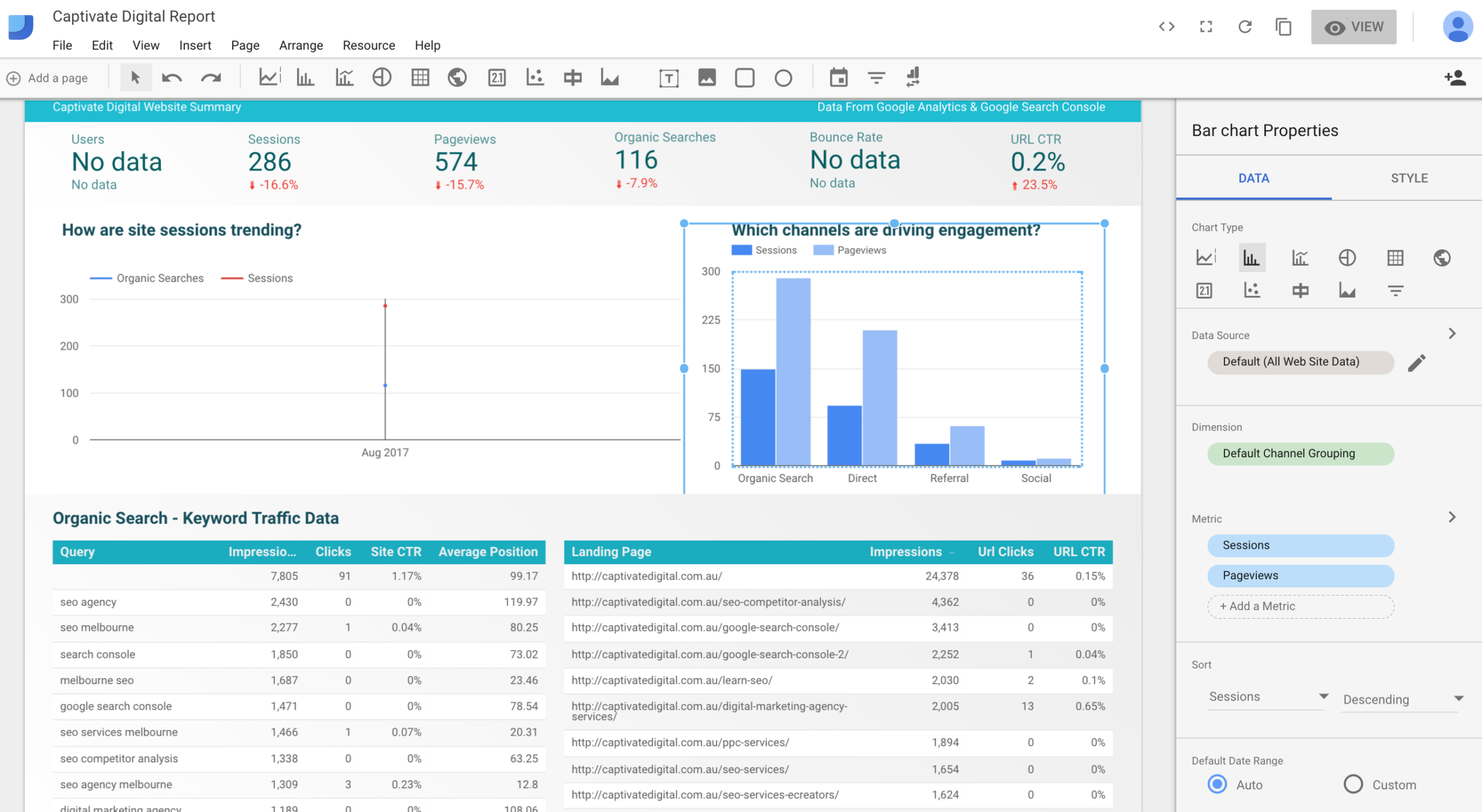 Image from the article: How To Use Google Data Studio, And Why It Rocks