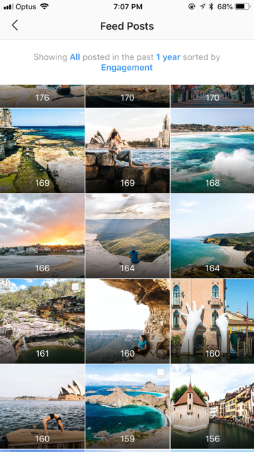 Image from the article: Build Your Brand On Instagram – Part 1