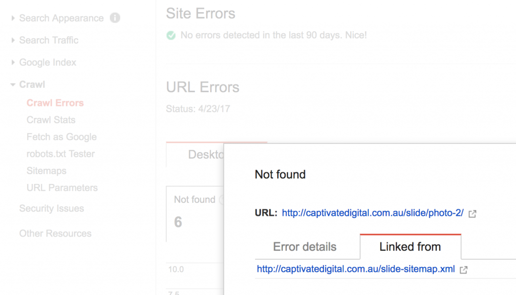 Image from the article: What To Do With Google Search Console