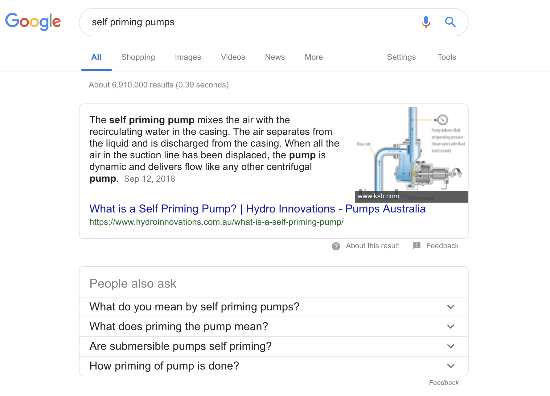 Image from the article: SEO Success Story: Hydro Innovations’ Google Featured Snippet