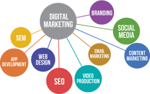 Image from the article: Why Can’t Marketers Just Explain What They Do in a Way That Makes Sense?