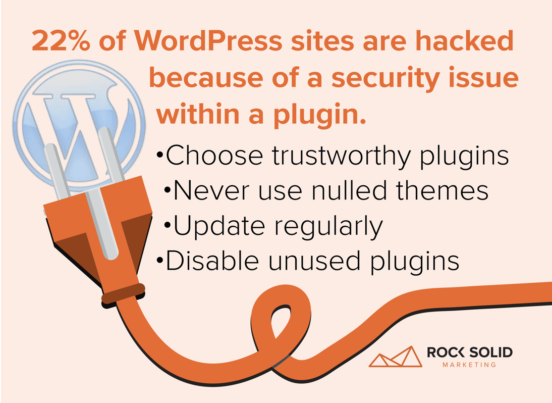 Image from the article: 14 Ways To Keep Your Website Safe