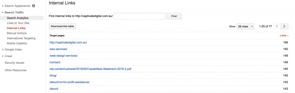 Image from the article: What To Do With Google Search Console