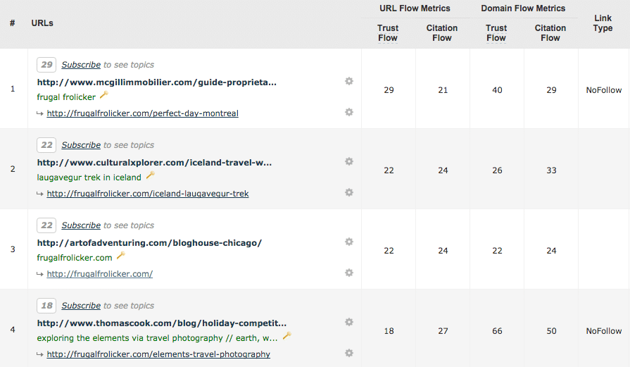 Image from the article: SEO Metrics That Matter