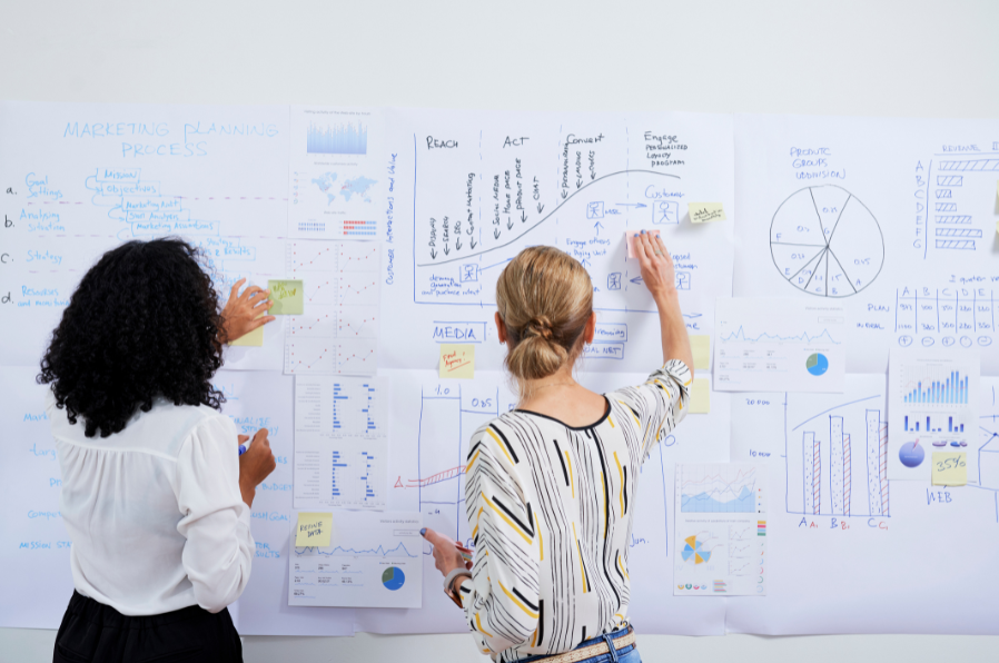 Two marketers planning a strategy on a whiteboard