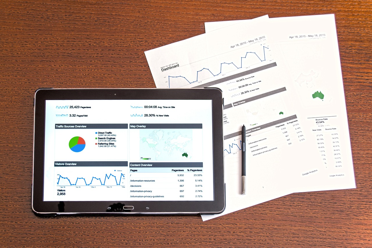 Image from the article: Digital Marketing Reads – Volume 28