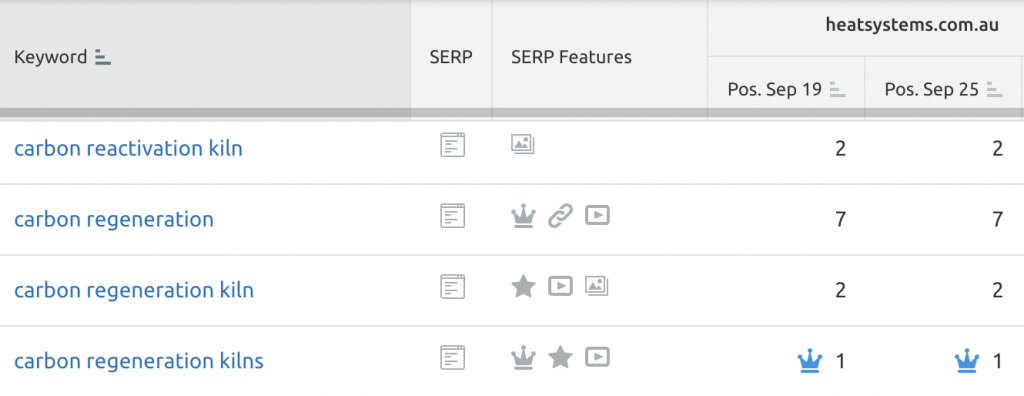 Image from the article: SEO Success Story: Heat Systems’ Google Featured Snippet