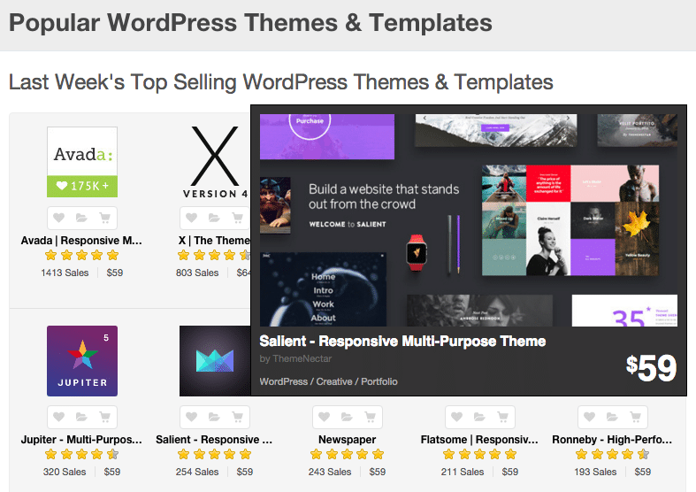 Image from the article: Web Design With WordPress